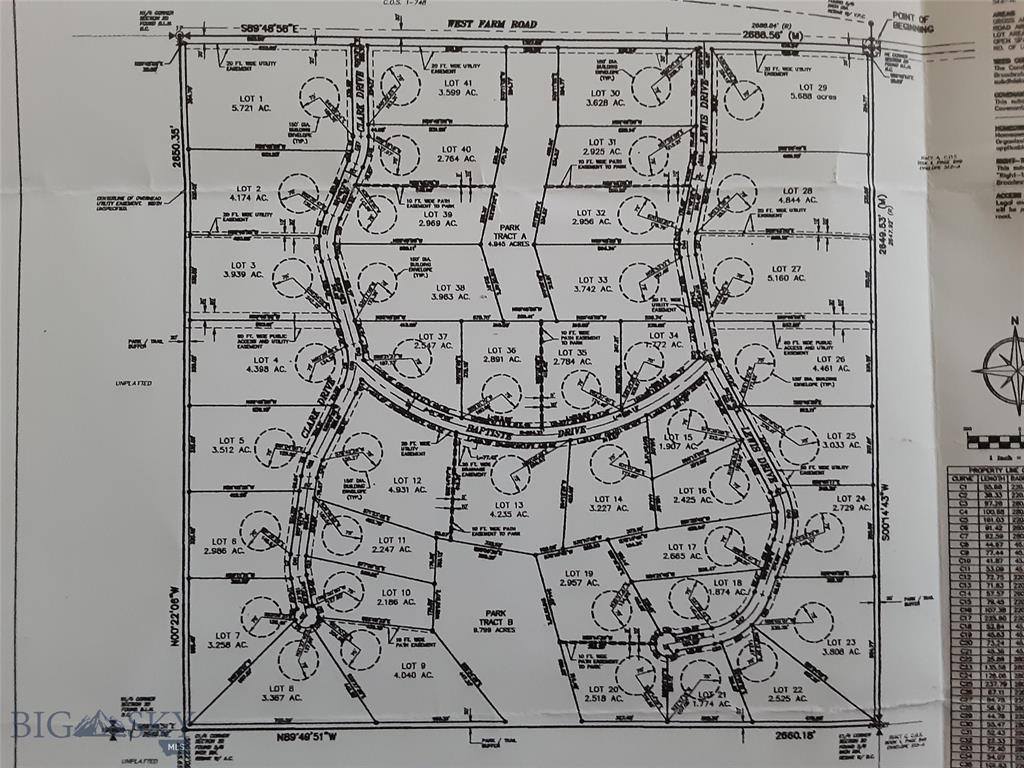 Lot 25 Colter's Run Sub, Three Forks, MT 59752