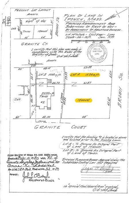 28 Brown Square, Ipswich, MA 01938