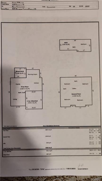 5249 Goldburn Drive, Chesterfield, VA 23237