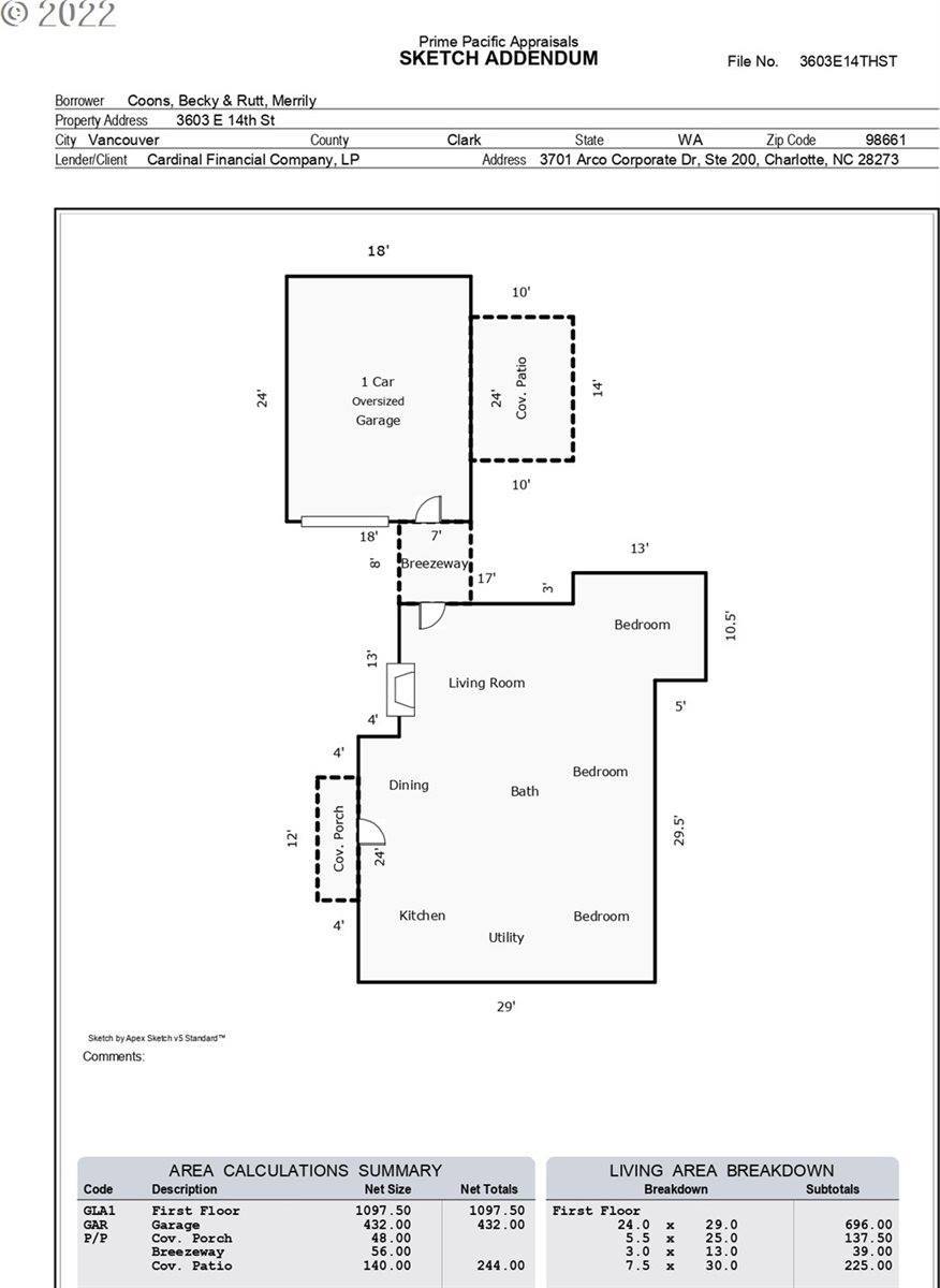 3603 East 14TH St, Vancouver, WA 98661