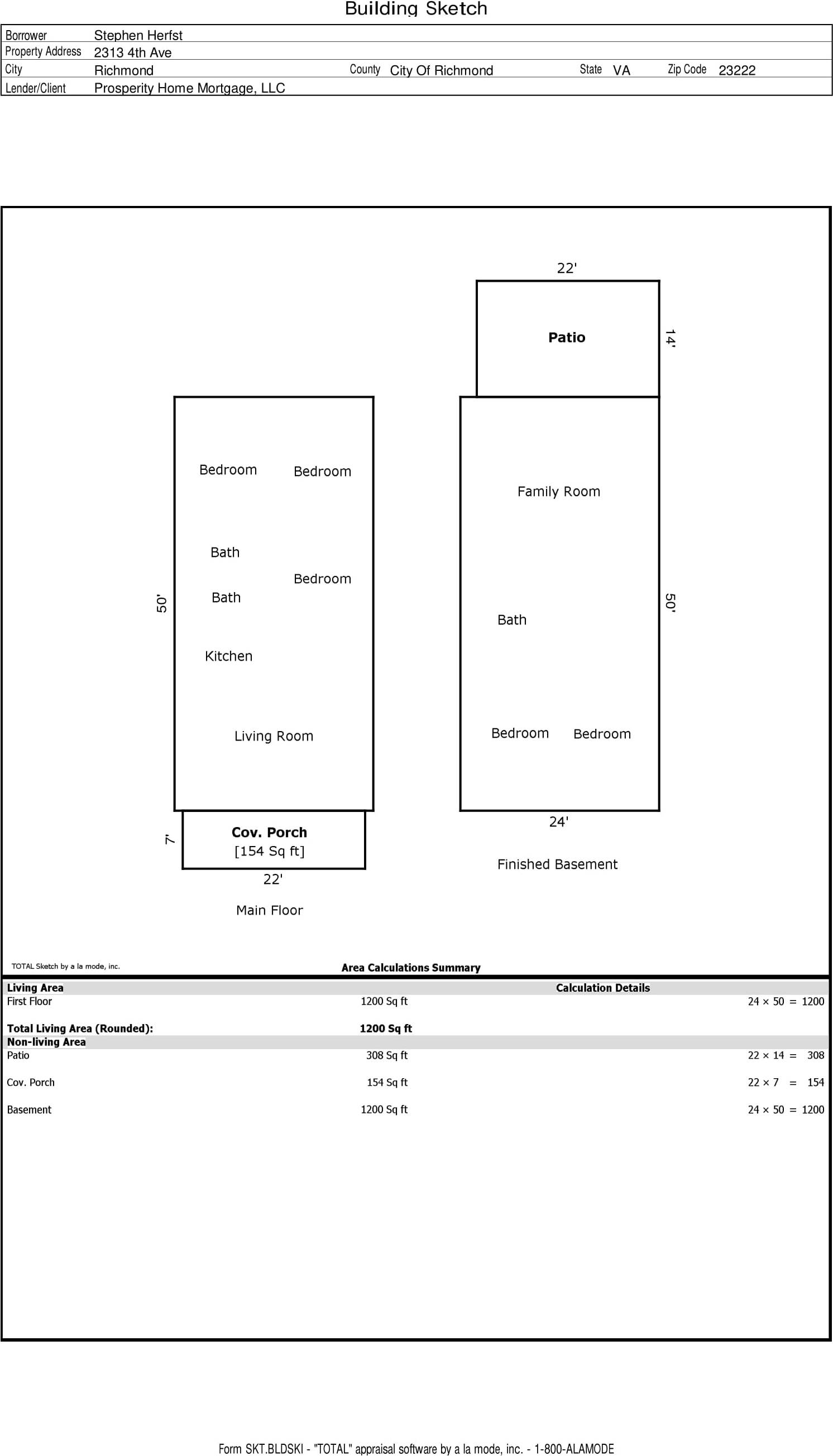 2313 4th Avenue, Richmond City, VA 23222