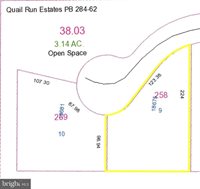 18675 Covey Court, Milton, DE 19968