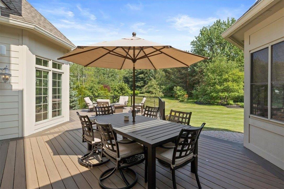 594 Eleanor Road, Victor, NY 14564