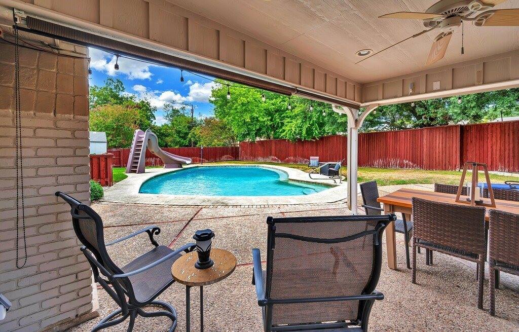 5513 Lake Jackson Drive, Waco, TX 76710