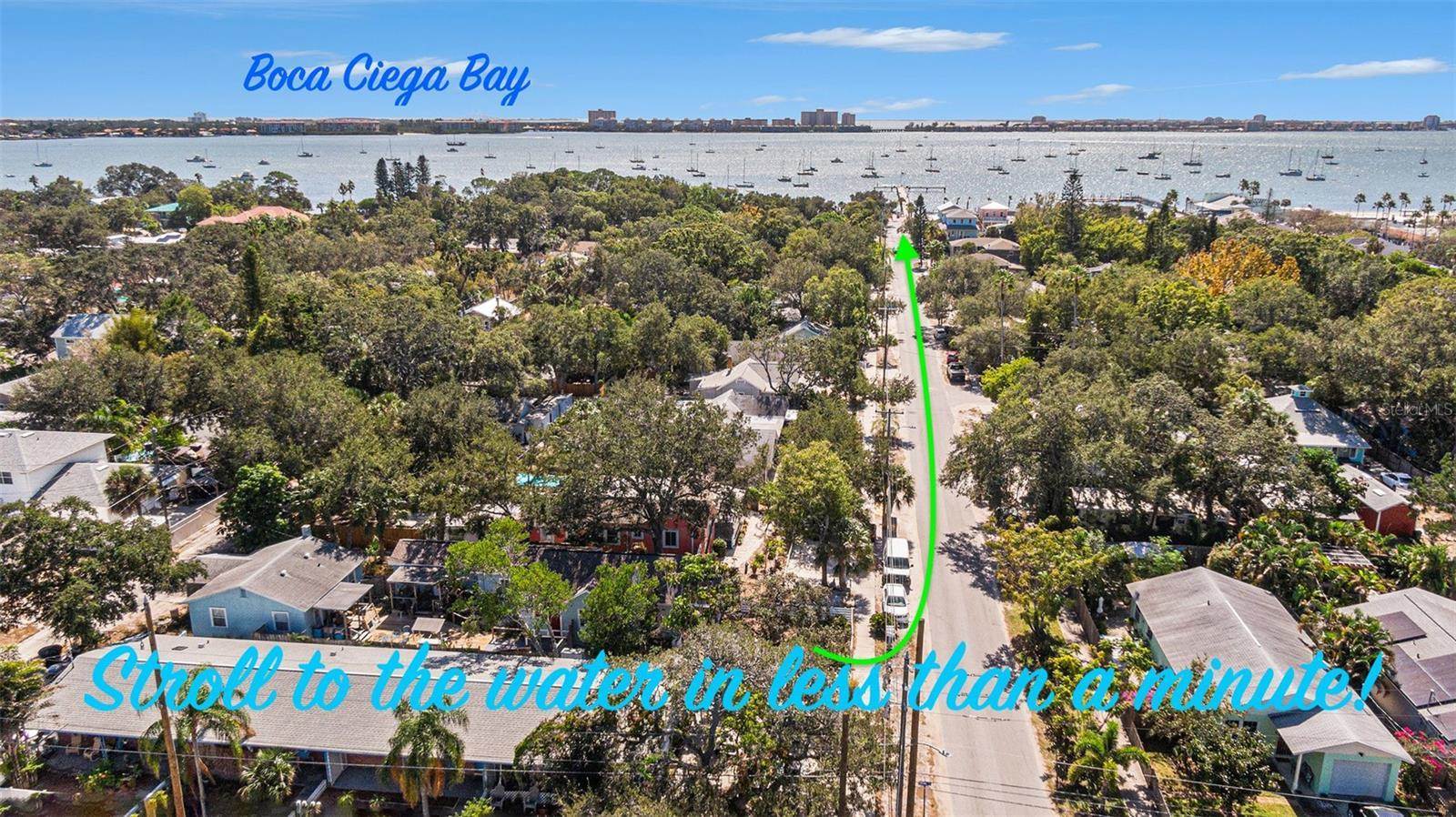 2908 54TH Street South, Gulfport, FL 33707