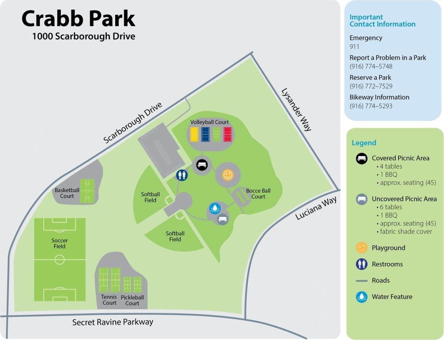 2216 Ursula Way, Roseville, CA 95661