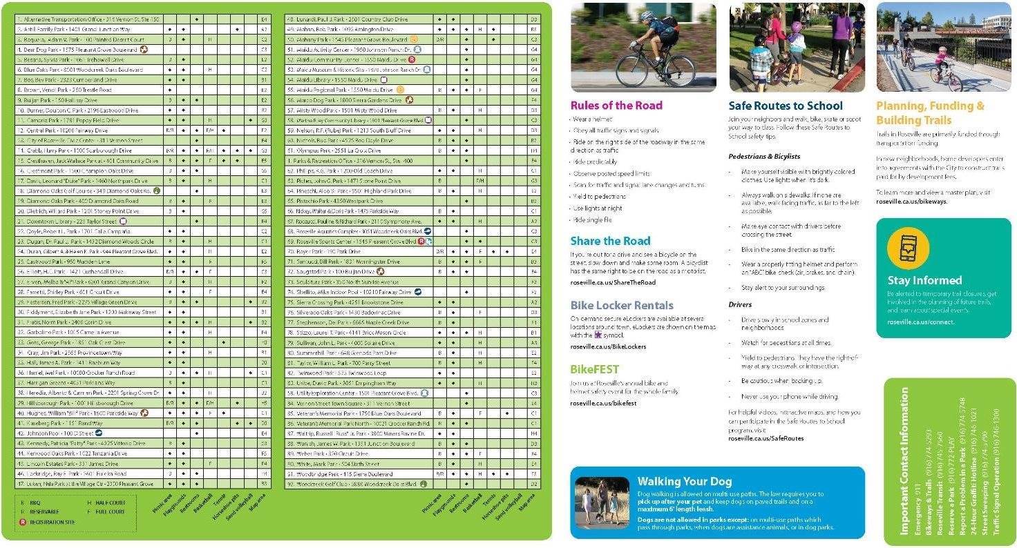 2216 Ursula Way, Roseville, CA 95661