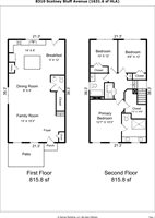 8310 Scotney Bluff Ave, Charlotte, NC 28273