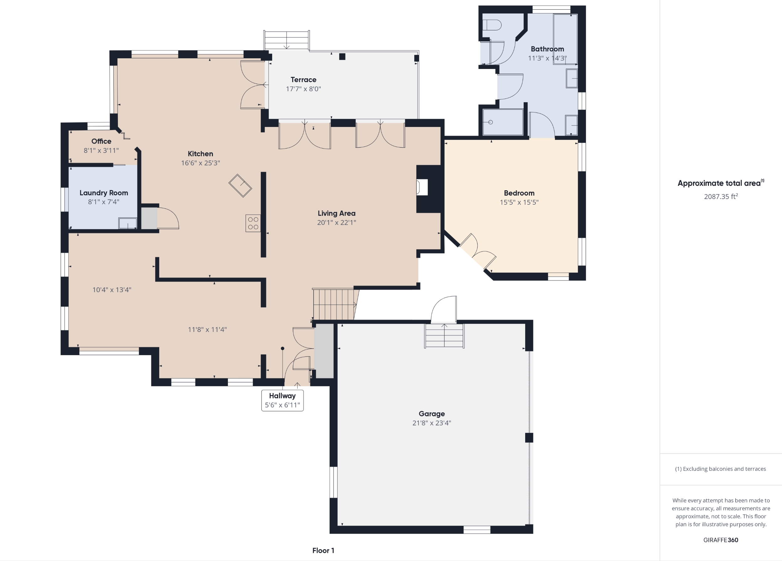 218 Birch Tree Circle, Aiken, SC 29803