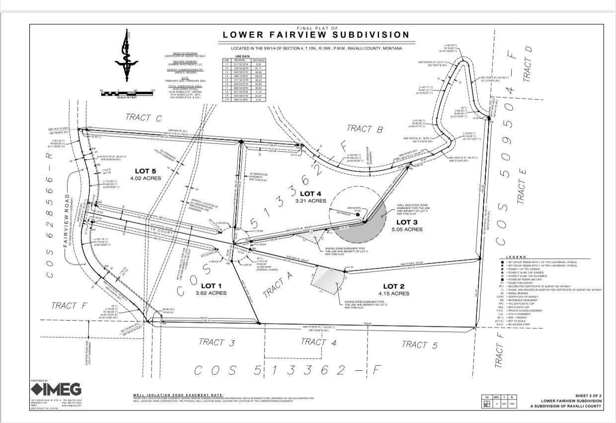 NHN Lot 2 Fairview Road, Florence, MT 59833