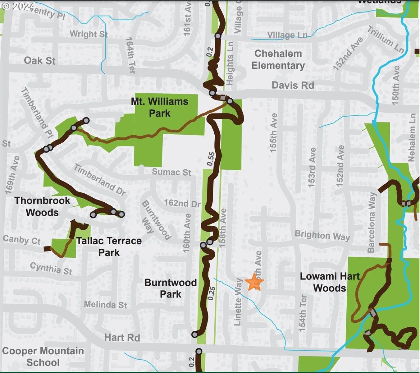 7162 SW Linette Way, Beaverton, OR 97007