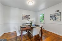 3210 Pinevale Avenue, District Heights, MD 20747