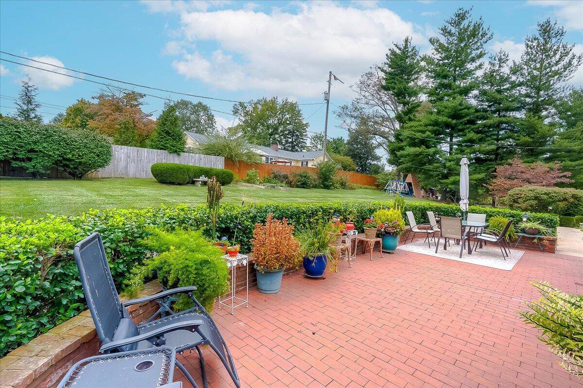 469 Breckinridge Avenue, Frankfort, KY 40601