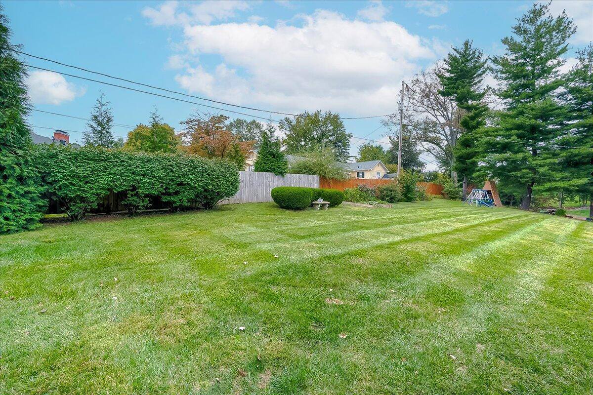 469 Breckinridge Avenue, Frankfort, KY 40601