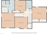 3015 Canterbury Park Drive, Winston-Salem, NC 27127