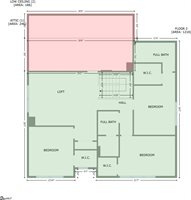 202 Blackfoot, Greenville, SC 29607