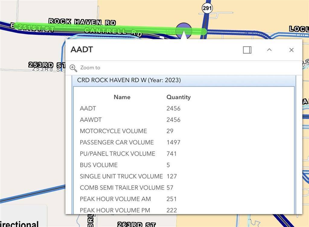 TBD Rock Haven Road, Harrisonville, MO 64701