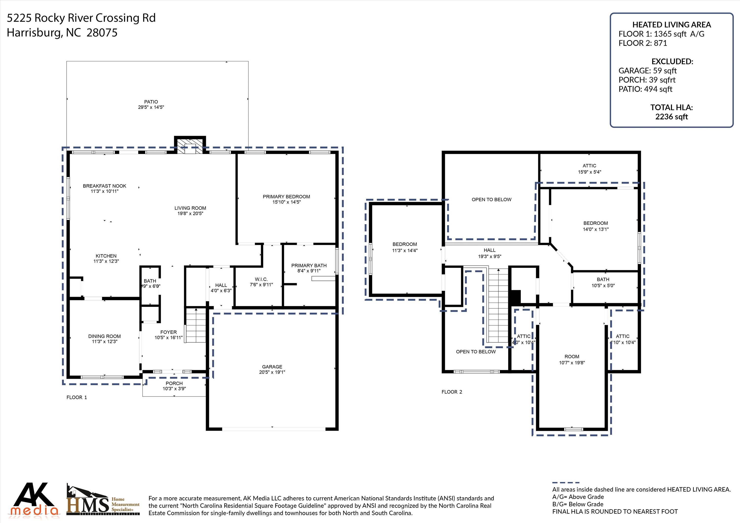 5225 Rocky River Crossing Road, Harrisburg, NC 28075