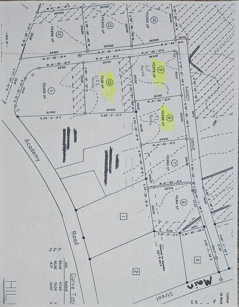 51 Sandy Dr. Lot#8 Build Package, Monmouth, ME 04259