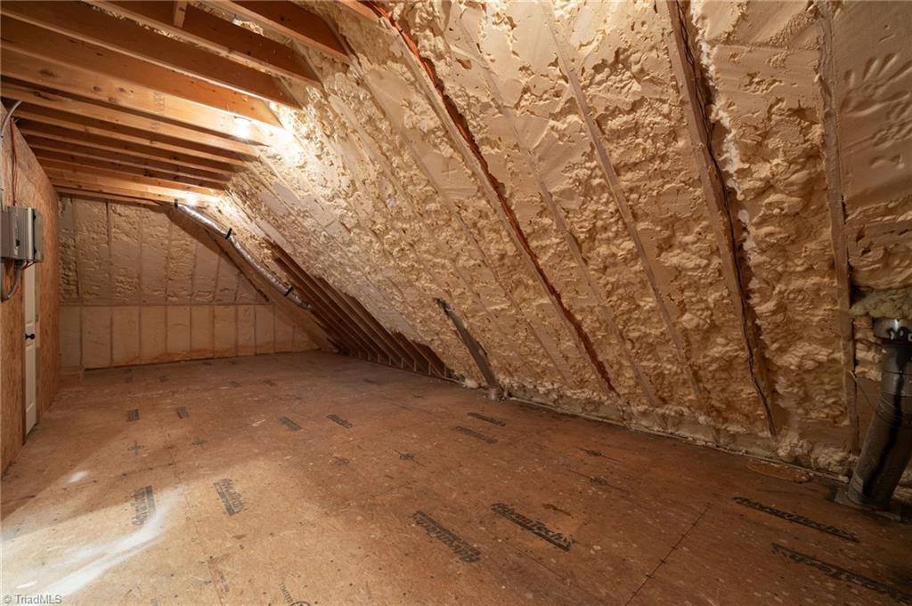 429 Wesley Park Drive, Kernersville, NC 27284