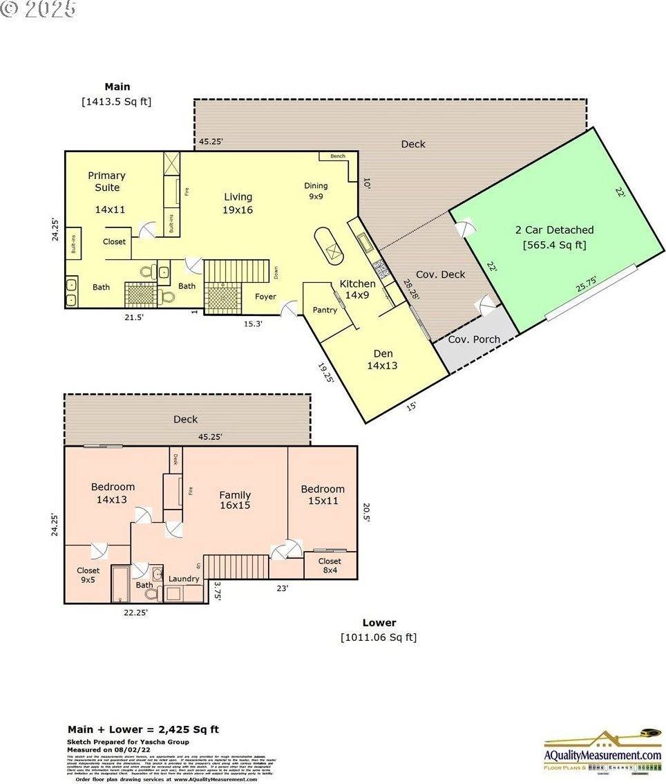 2041 Marylhurst Dr, WestLinn, OR 97068