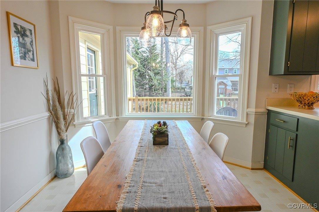 919 Coralberry Drive, Chesterfield County, VA 23236