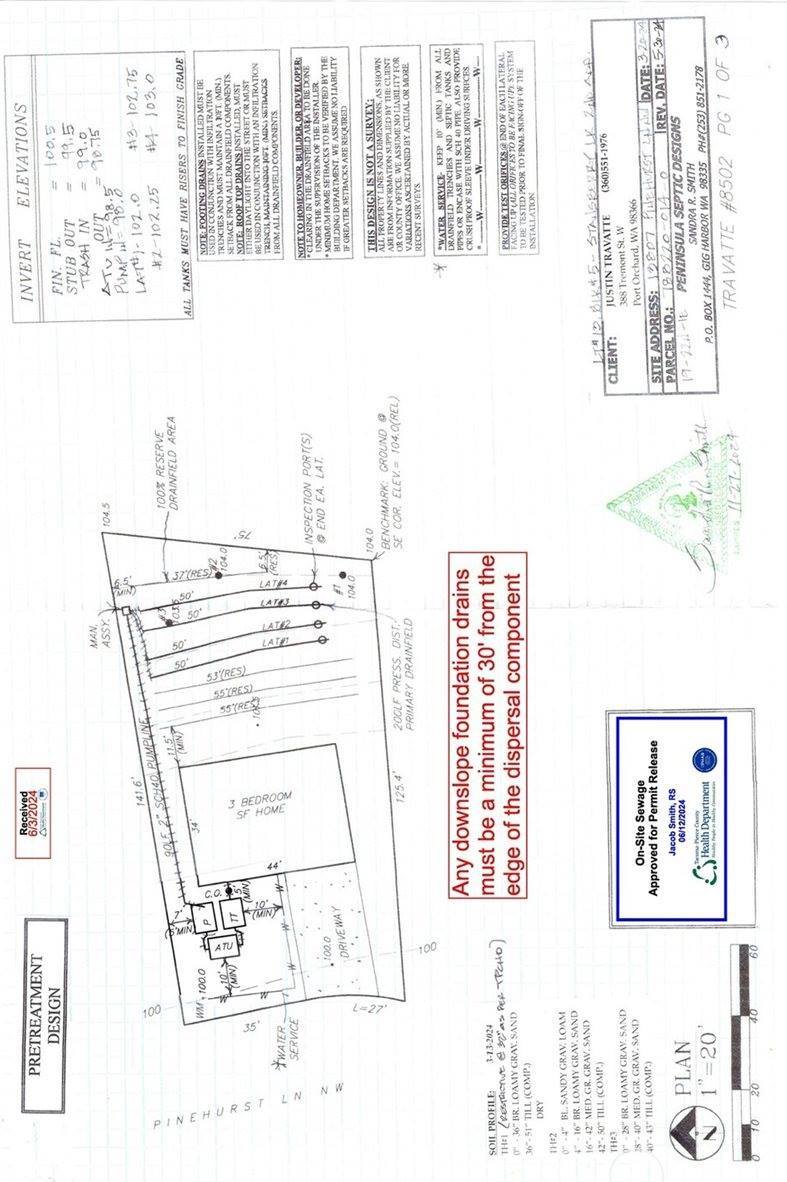 13807 Pinehurst Lane NW, Gig Harbor, WA 98329