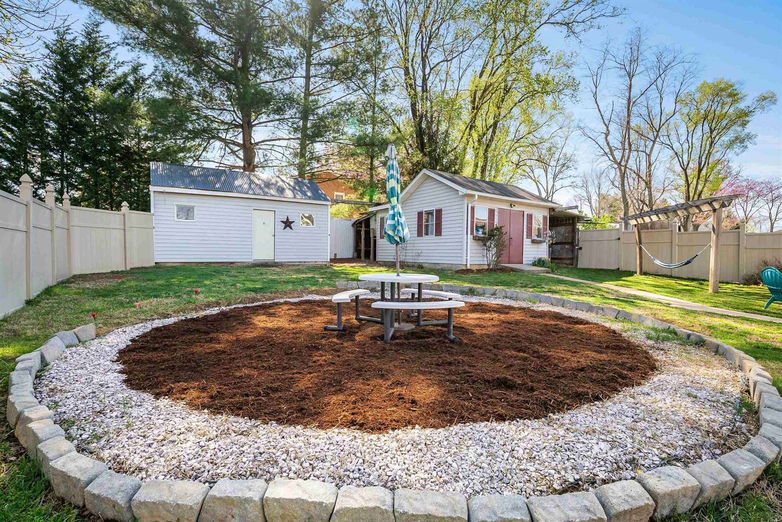 1023 Greendale Rd, Harrisonburg, VA 22801