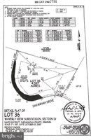 588 Savannah Drive, Strasburg, VA 22657