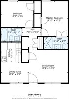 1421 S 12th Street, Waco, TX 76706