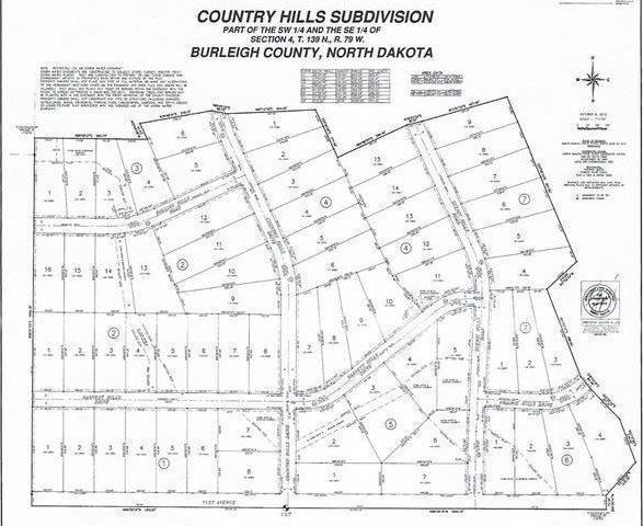 8504 Harvest Hills Drive, Bismarck, ND 58503