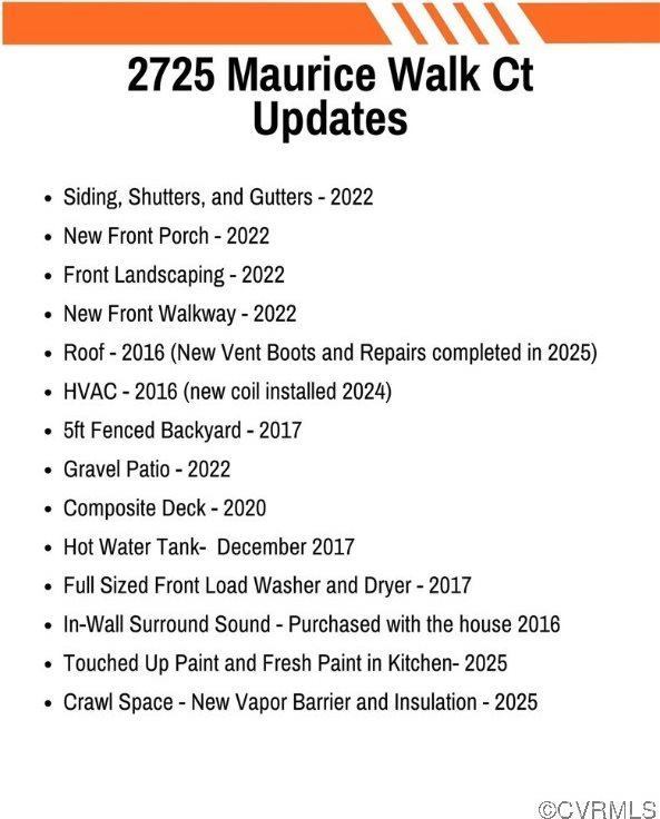 2725 Maurice Walk Court, Henrico County, VA 23060