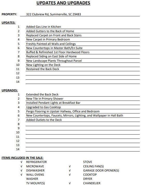 322 Clubview Road, Summerville, SC 29485