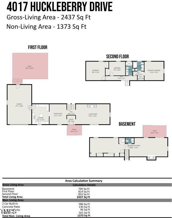 4017 Huckleberry Drive, Raleigh, NC 27612