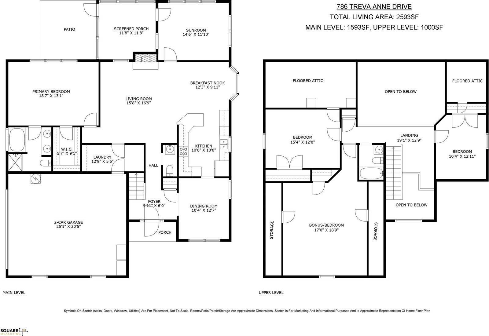 786 Treva Anne Drive SW, Concord, NC 28027