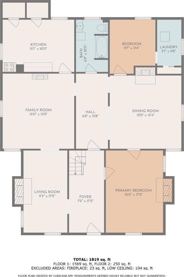 1001 Jackson Street, Lynchburg, VA 24504