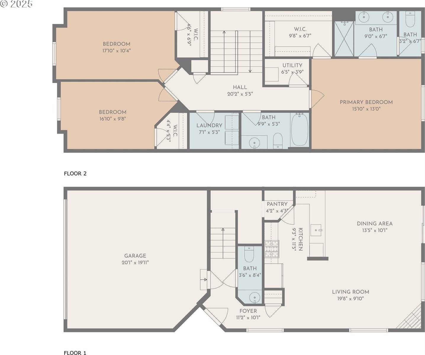 1201 North Auburn Pl, Ridgefield, WA 98642