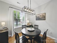 1061 Woodglen Lane, Matthews, NC 28104