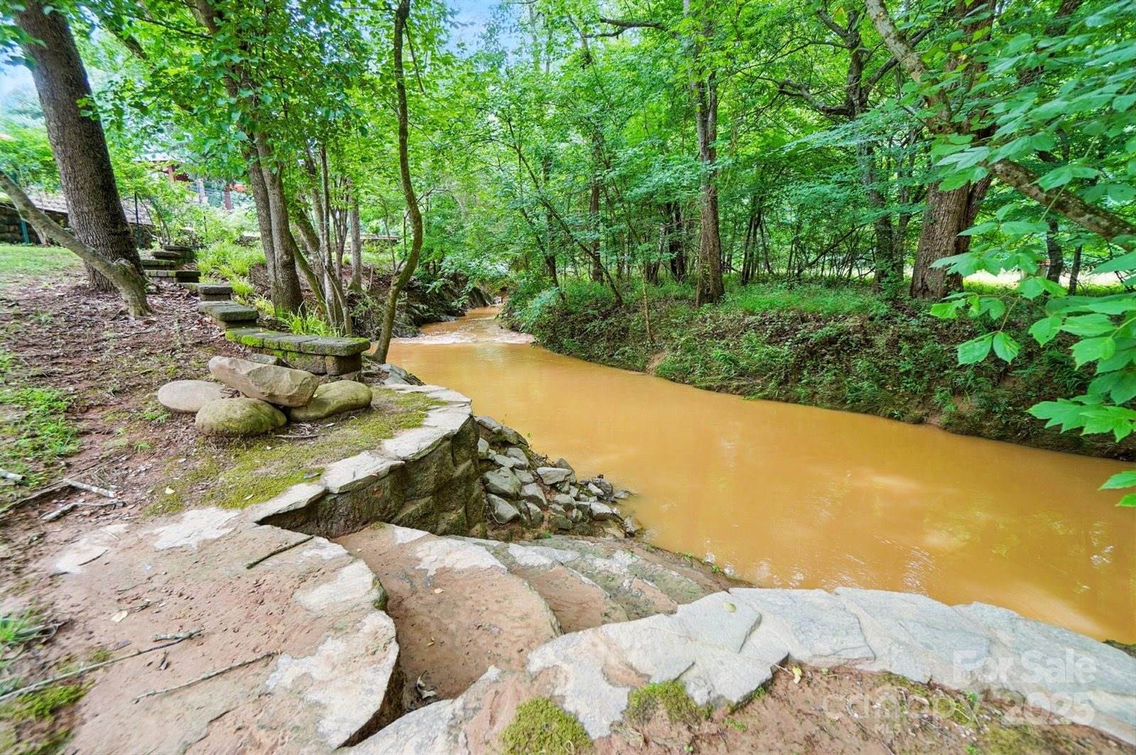 1042 Heather Glen Drive, Matthews, NC 28104