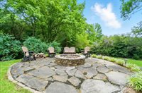 1042 Heather Glen Drive, Matthews, NC 28104