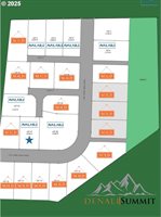 23157 SW Curry Ridge Dr, Sherwood, OR 97140