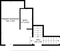 2004 Strong Avenue, Manhattan, KS 66502