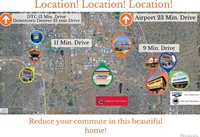 15446 Coopers Hawk Way, Parker, CO 80134