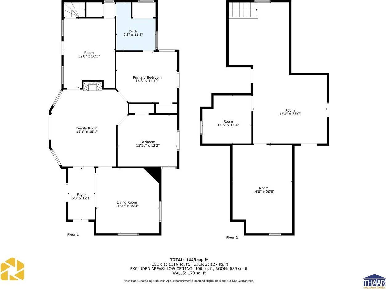 1311 South 7th, Terre Haute, IN 47802