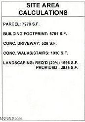 1035 North Sierra Street, Reno, NV 89503