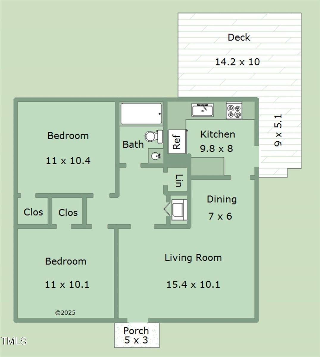 1719 James Street, Durham, NC 27707