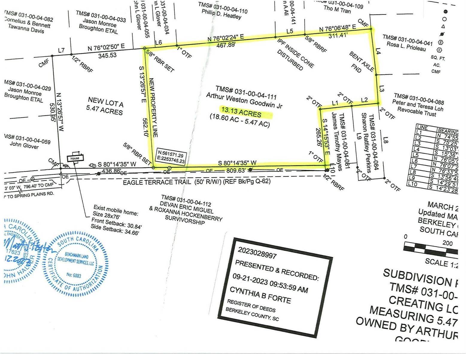 000 Eagle Ter Trail, Cross, SC 29436