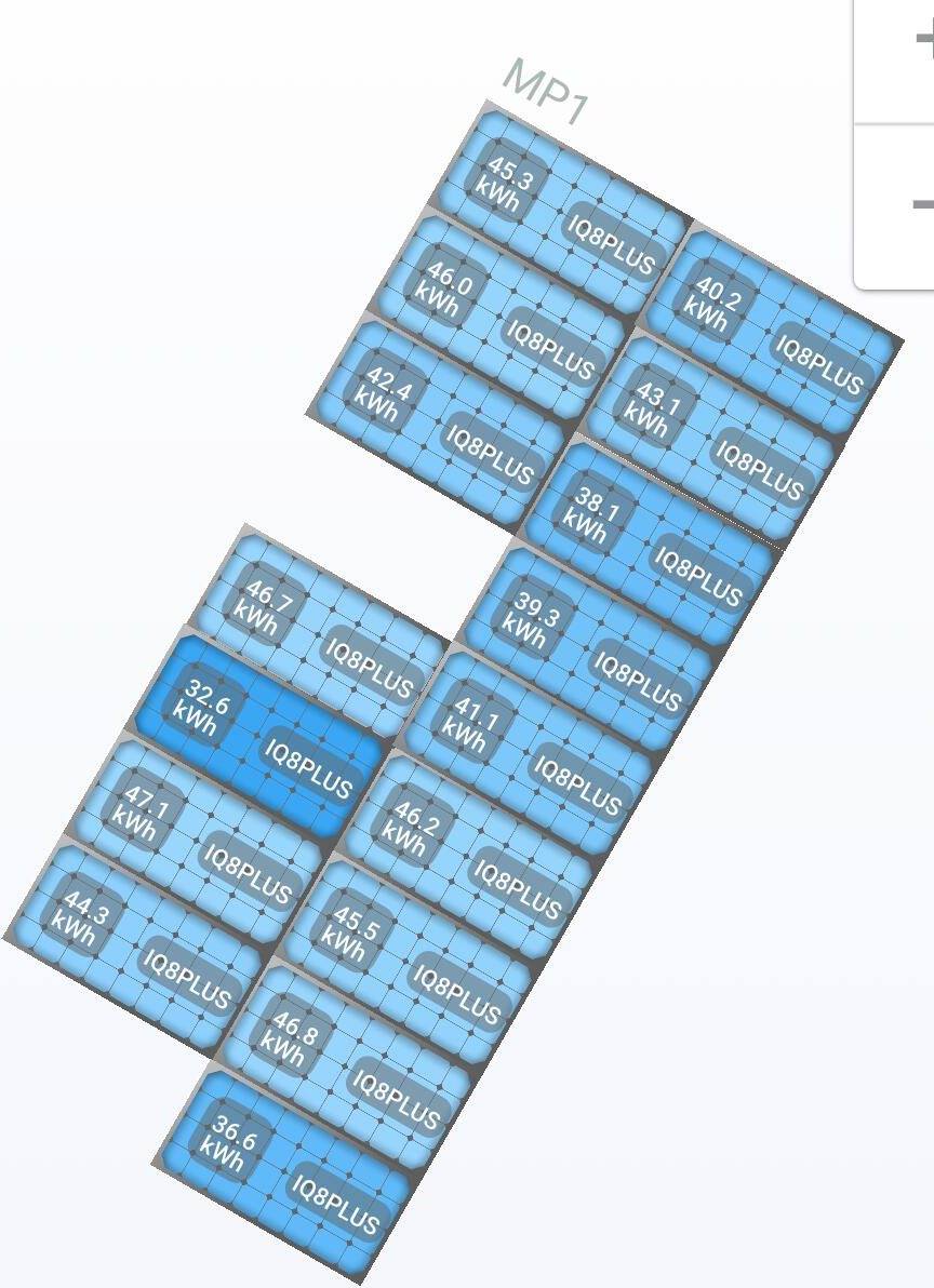 9622 Stockport Circle, Summerville, SC 29485