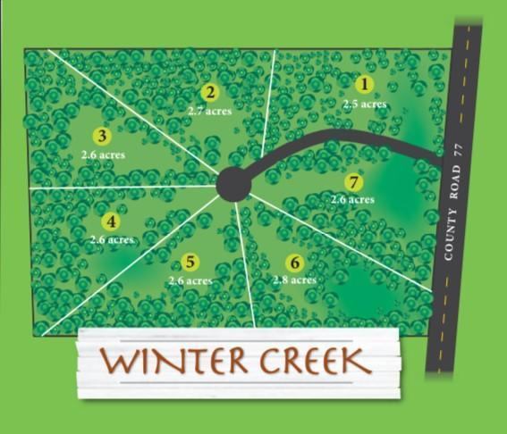 TBD1 Winter Creek Court, Nisswa, MN 56468