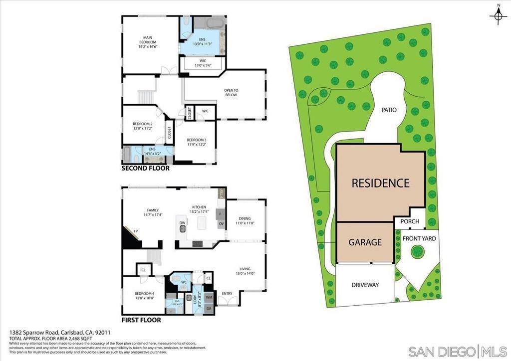 1382 Sparrow Rd, Carlsbad, CA 92011